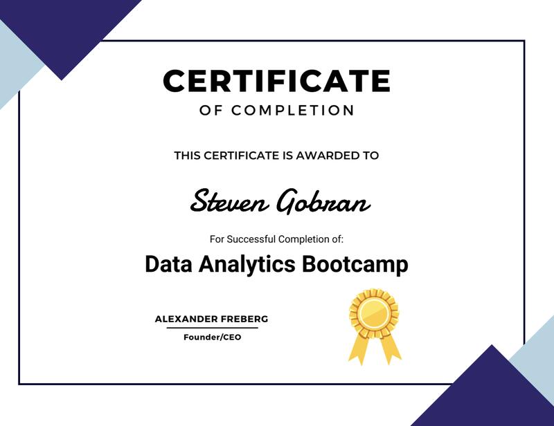 Data Analytics Certification